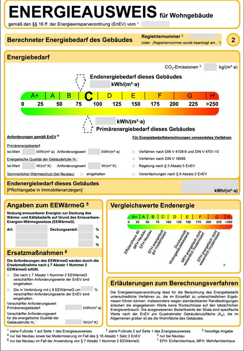 Energiebedarfsausweis