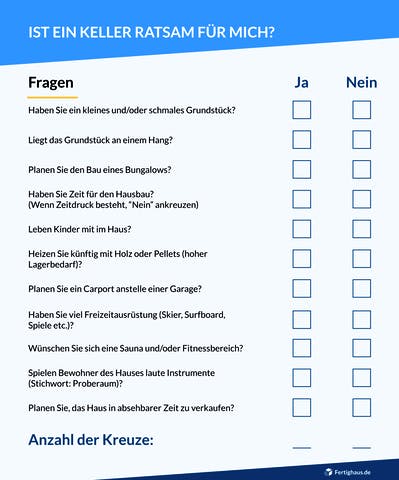 Test zum Ankreuzen zur Keller Entscheidung
