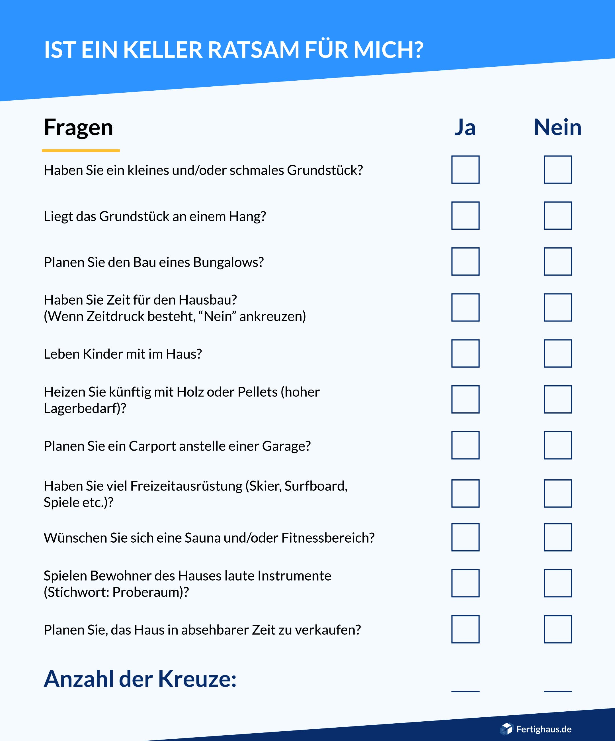 Test zum Ankreuzen zur Kellerentscheidung