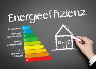 Energiestandards