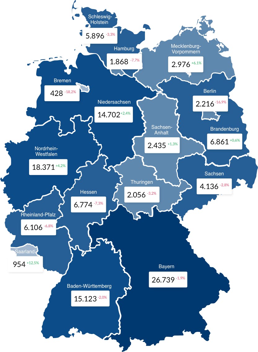 Deutschlandkarte mit Entwicklung der Baugenehmigungen der Bundesländer