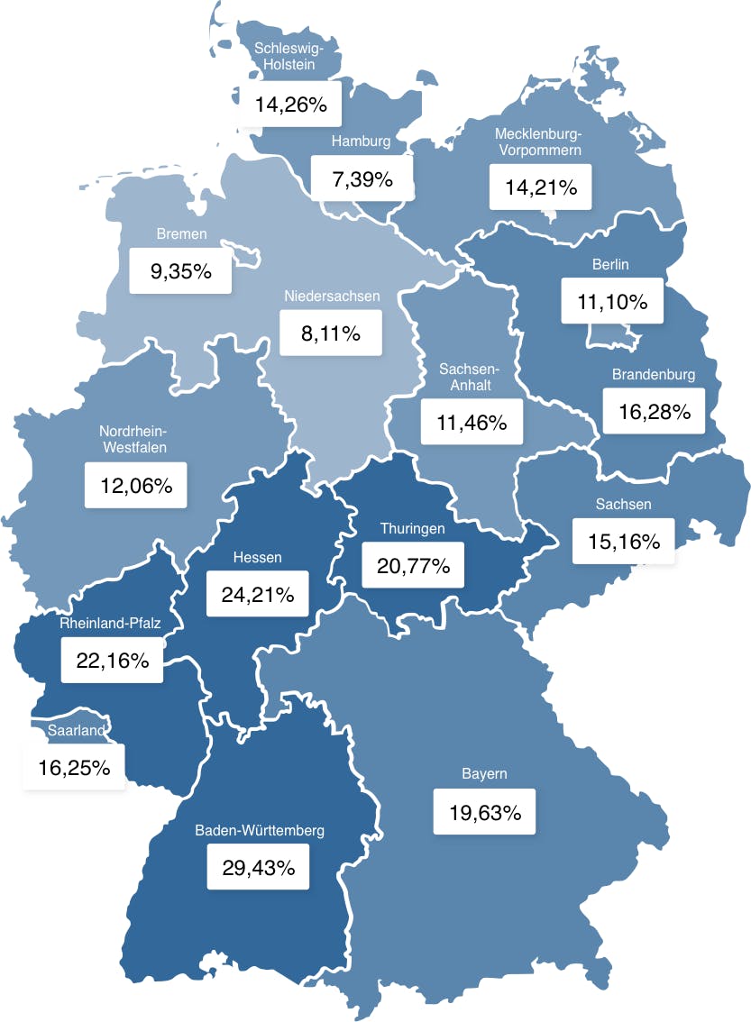 Deutschlandkarte mit prozentualem Fertighausanteil der Bundesländer