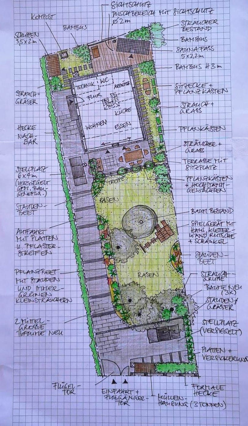 Handgezeichneter Gartenplan mit Bambus, Sauna, Spielgerät und Stellplatz für das Plusenergie-Fertighaus in Berlin