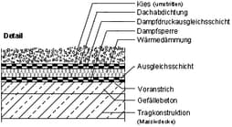 fdach02.gif