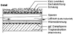 fdach07.gif