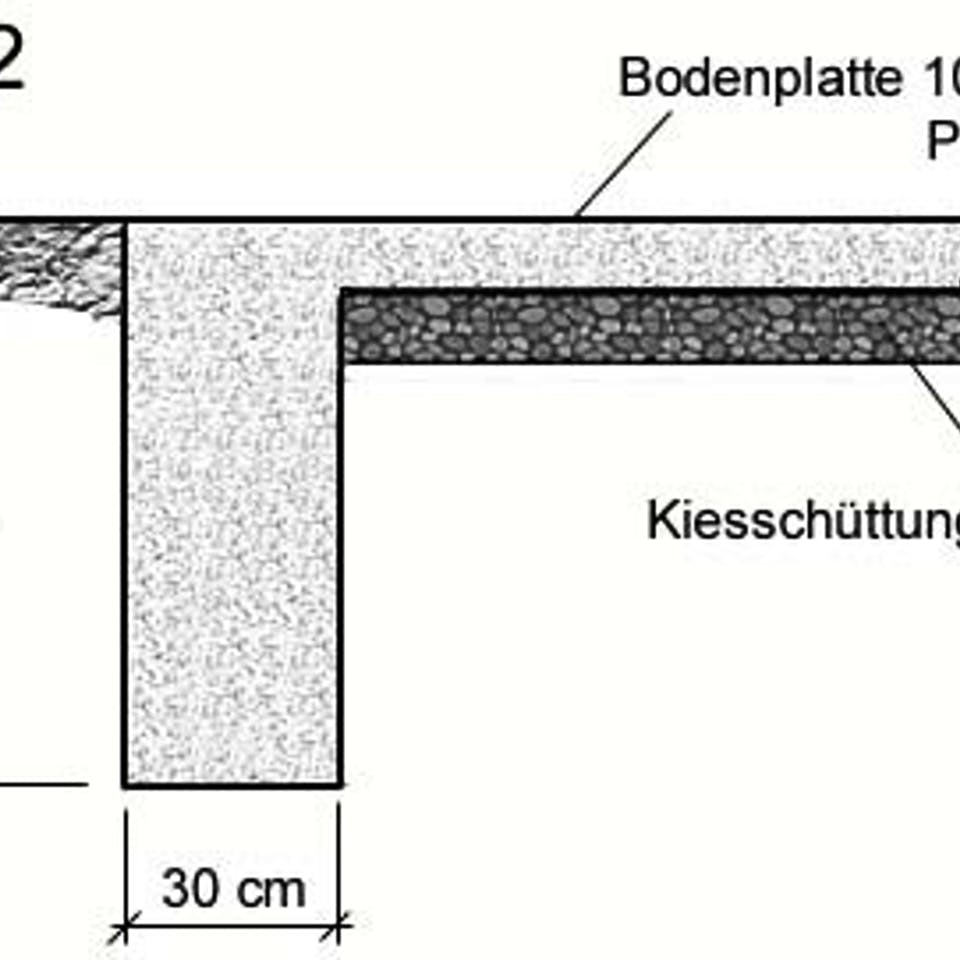 Frostschürze: Bodenplatte vor Kälte schützen