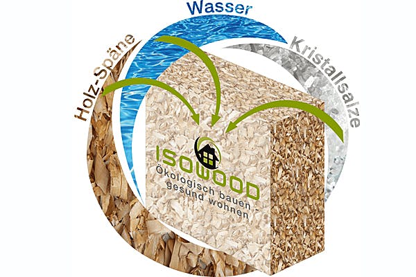 isowoodhaus_teaser2