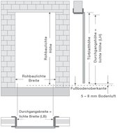 Tür Rohbau