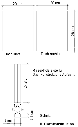 vogelhaus04.gif