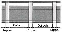 waerme.jpg