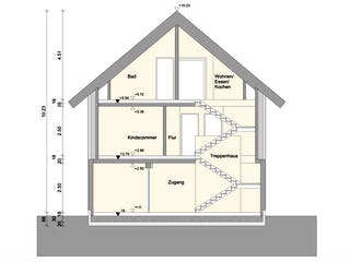 Fertighaus Zweifamilienhaus KW von Weizenegger Schlüsselfertig ab 800000€, Satteldach-Klassiker Grundriss 4