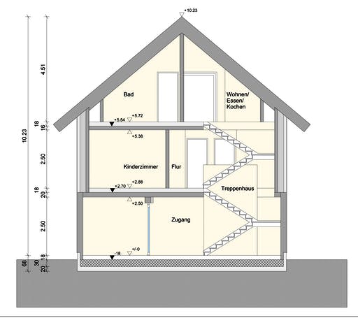 Fertighaus Zweifamilienhaus KW von Weizenegger Schlüsselfertig ab 800000€, Satteldach-Klassiker Grundriss 4